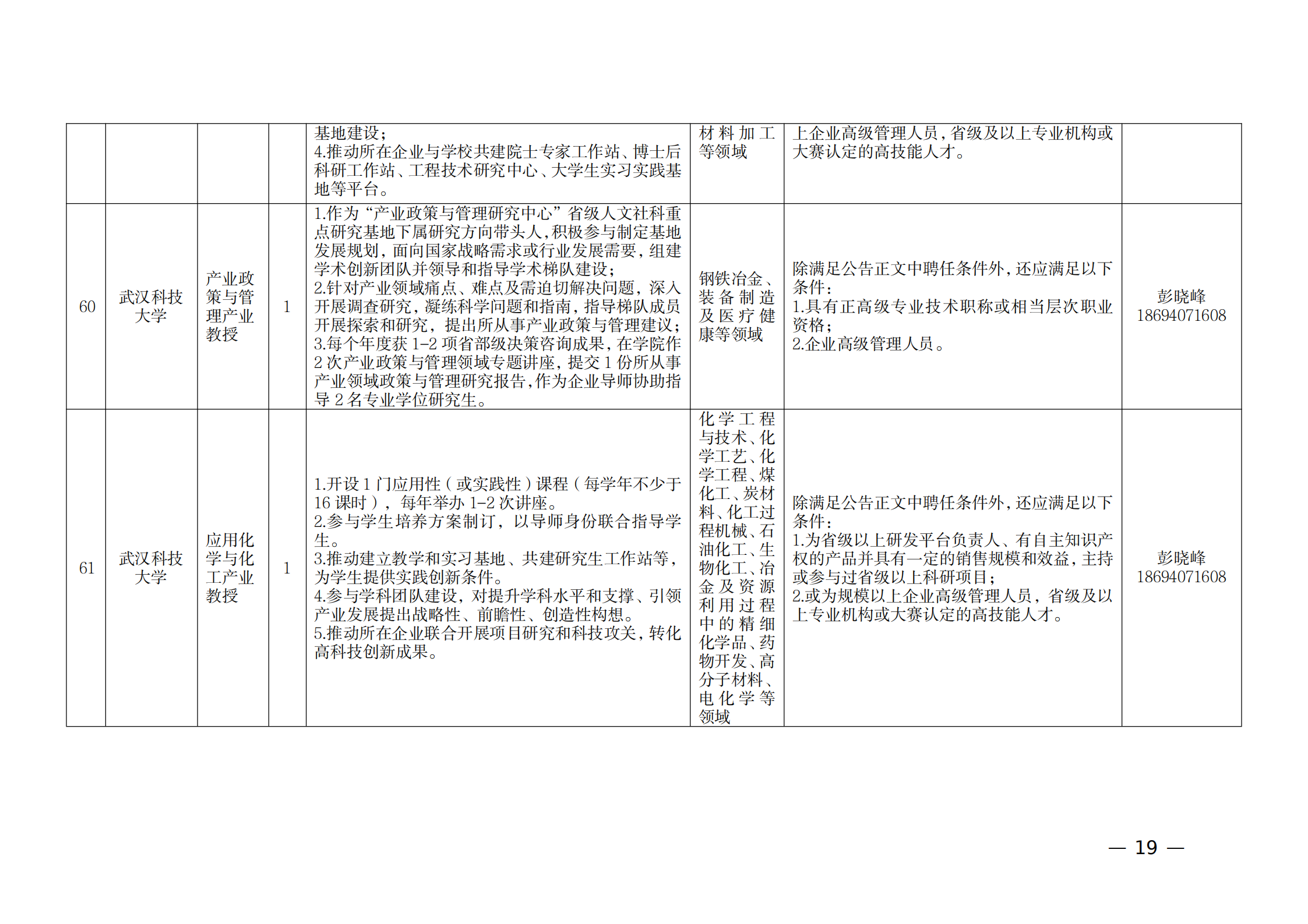 附件：1.2021年湖北產(chǎn)業(yè)教授崗位表_18.png